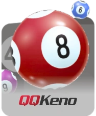 lottery-QQ KENO